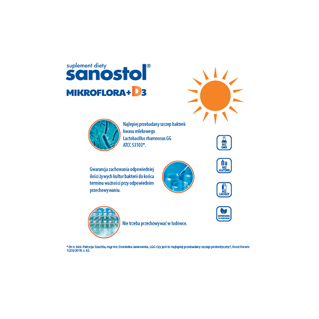 Sanostol Inforgrafik 2
