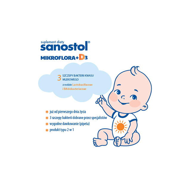 Sanostol Inforgrafik 1